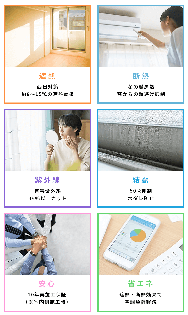 現在世界中で使われている業界シェアNo.1 窓ガラス用遮熱断熱ガラスコート